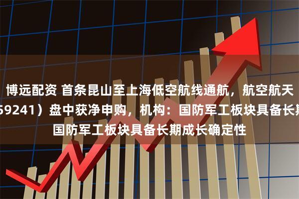 博远配资 首条昆山至上海低空航线通航，航空航天ETF天弘（159241）盘中获净申购，机构：国防军工板块具备长期成长确定性